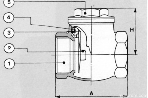 Захлопка муфтовая невозвратная PN 16 Рис.08-009