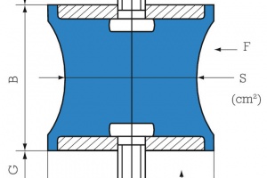 Виброопоры резиновые 6