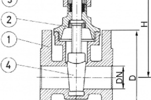 Задвижки клинкетные фланцевые PN 16 Рис.05-023