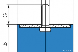 Виброопоры резиновые 4