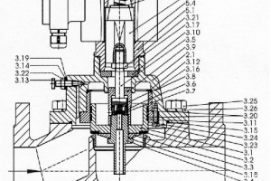 Клапаны соленоидные золотниковые 02-006