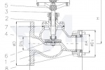 Клапан пожарный Storz 03.91.41 / 03.91.42