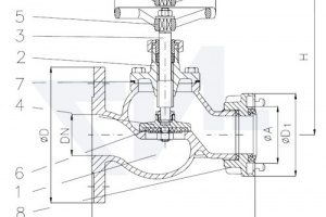 Клапан пожарный Storz 03.91.41 / 03.91.42