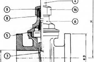 Задвижки клинкетные фланцевые PN 16 Рис.05-022
