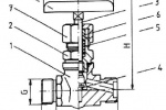 Клапаны высокого давления PN 160-640 Рис. 03-013