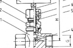 Клапаны высокого давления PN 160-640 Рис. 03-010